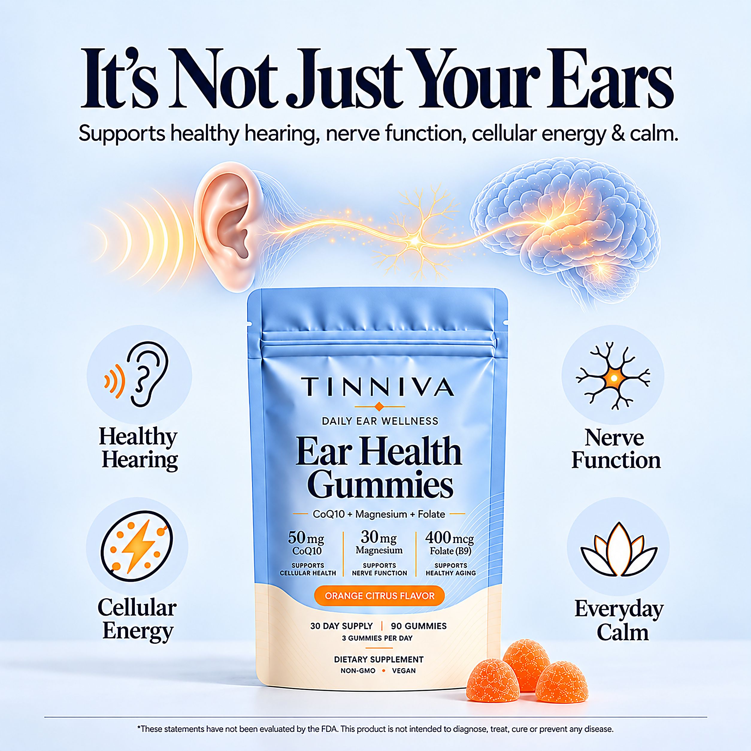 Tinniva Ear Health Gummies pouch with icons for healthy hearing, nerve function, cellular energy and everyday calm